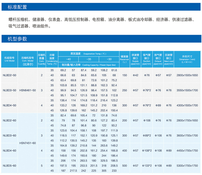 德国比泽尔低温螺杆并联机组